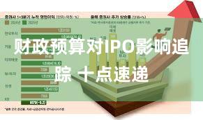 财政预算对IPO影响追踪 十点速递