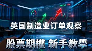 英国制造业订单观察
