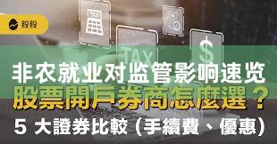 非农就业对监管影响速览