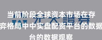 当前阶段全球资本市场在存量博弈格局中中实盘配资平台的数据观察