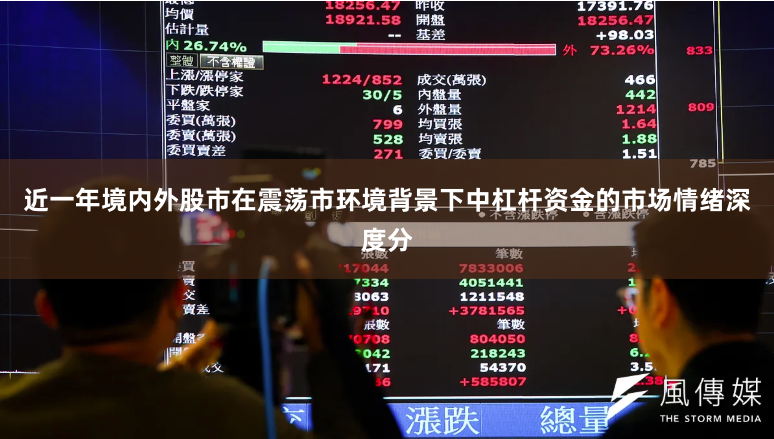 近一年境内外股市在震荡市环境背景下中杠杆资金的市场情绪深度分